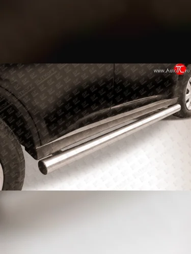 Защита порогов из круглой трубы диаметром 76 мм Slitkoff (Нержавейка) Mitsubishi Outlander GF дорестайлинг (2012-2014)