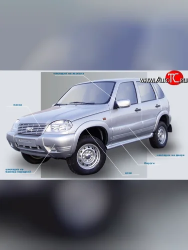 Накладки на зеркала Кураж 2 до 2005 года 