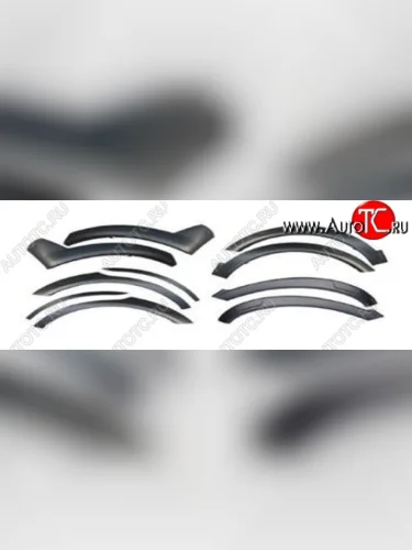 Накладки на колёсные арки SuvStyle Hyundai Santa Fe CM дорестайлинг (2006-2009)