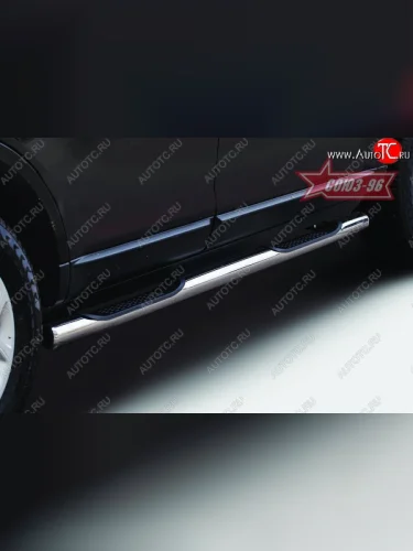 Защита порогов с проступью Souz-96 (d76) Ford Edge CD539 дорестайлинг (2015-2018)