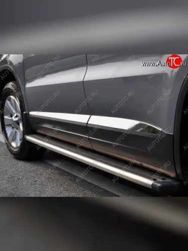 Молдинги CT Volkswagen Tiguan NF рестайлинг (2011-2017)