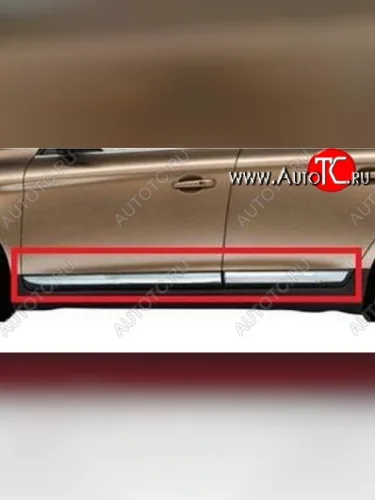 Молдинги CT Volvo XC60 (2017-2022)