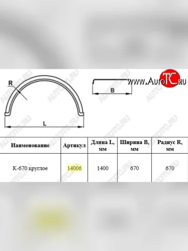 Крыло К-670 (круглое) Master-Plast BAW Fenix 1065 (2005-2013)