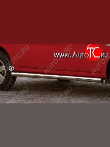 Защита порогов Souz-96 (d60) Suzuki Ignis (2003-2008)