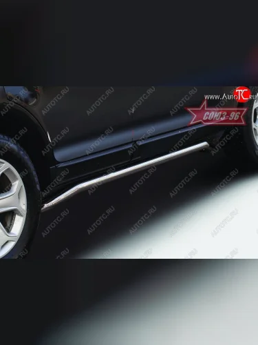 Защита порогов Souz-96 (d60) Ford Edge CD539 дорестайлинг (2015-2018)