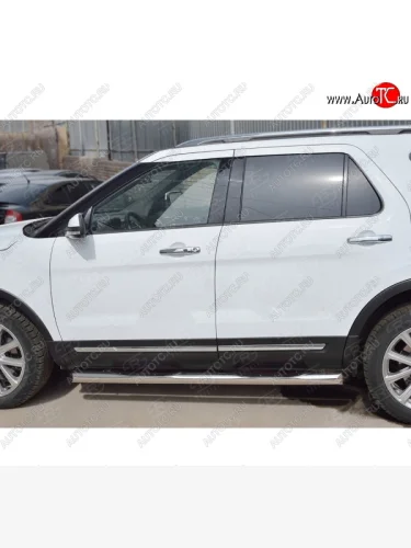 Защита порогов из трубы d76 мм с пластиковыми вставками для ног SLITKOFF v1 Ford Explorer U502 1-ый рестайлинг, 5 дв. (2015-2018)
