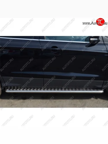 Широкая защита порогов с трубой d42 мм с нержавеющим листом SLITKOFF v3 Ford Kuga  2 (2013-2016) дорестайлинг