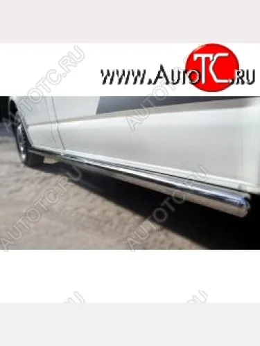 Защита порогов из круглой трубы диаметром 76 мм SLITKOFF v3 Honda CR-V  RE1,RE2,RE3,RE4,RE5,RE7 (2007-2010) дорестайлинг