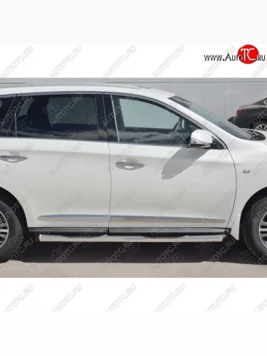 Защита порогов с пластиковыми вставками для ног из круглой трубы диаметром 76 мм INFINITI QX60  L50 (2016-2021) рестайлинг