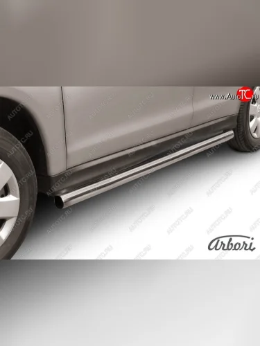 Защита штатных порогов Arbori (нержавейка, d76 mm). Mitsubishi ASX дорестайлинг (2010-2012)