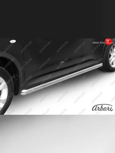 Защита штатных порогов 4WD Arbori (нержавейка, d57 mm). Nissan Juke 1 YF15 дорестайлинг (2010-2014)