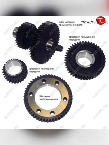 Комплект шестерней в раздаточную коробку ValRacing - специальный ряд (3.15 пониженный ряд) Лада ВАЗ нива 4х4 2131 (Legend) 5 дв. 2-ой рестайлинг (2021-2025)