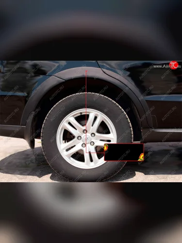 Расширитель арки RA (15 мм, задний правый) (Поверхность глянец под покраску) Hyundai Santa Fe  CM (2009-2012) рестайлинг