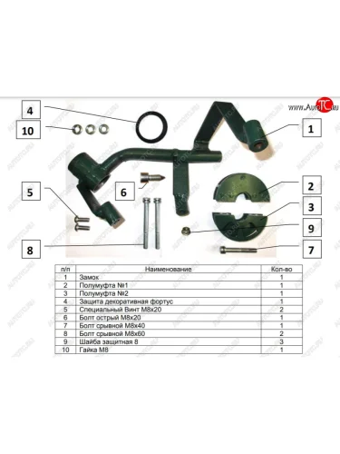Замок рулевого вала (бесштыревой) FORTUS Audi A4 B9 дорестайлинг,седан (2016-2020)