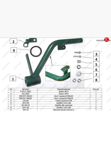 Замок КПП Fortus (типтроник) Acura MDX  YD2 (2006-2009) дорестайлинг