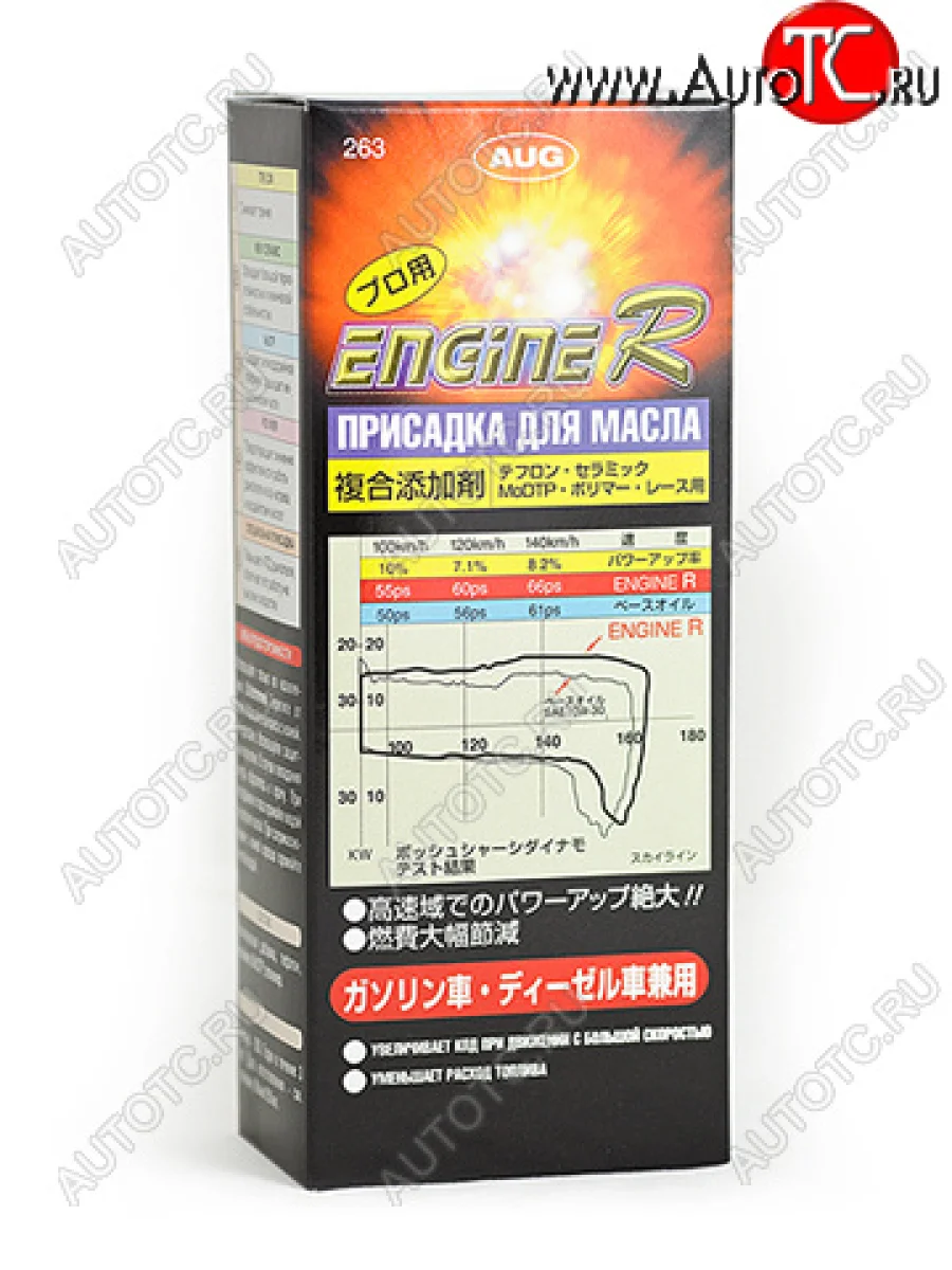 Присадка в моторное масло AUG Engine R (250 мл, 5 в 1) Nissan Pathfinder R53 (2021-2025)