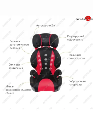 Кресло детское автомобильное Saratto Highback Junior Quattro (группа 2/3) (Цвет: черный с красным) 