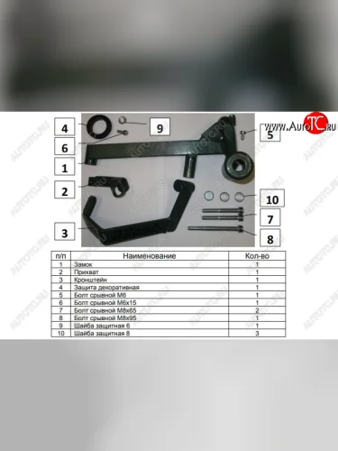 Замок КПП FORTUS (AT+) KIA Cerato  4 BD (2018-2025) дорестайлинг седан, дорестайлинг, хэтчбэк, рестайлинг седан