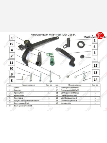 Замок КПП FORTUS (AT+ ) KIA K5  DL (2019-2022)