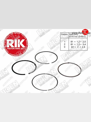 Комплект поршневых колец на 1 поршень RIKEN (R20A3/20A2) Honda CR-V RE1,RE2,RE3,RE4,RE5,RE7 дорестайлинг (2007-2010)