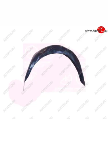 Правый подкрылок задний KLOKKERHOLM Ford Focus 1 универсал дорестайлинг (1998-2002)