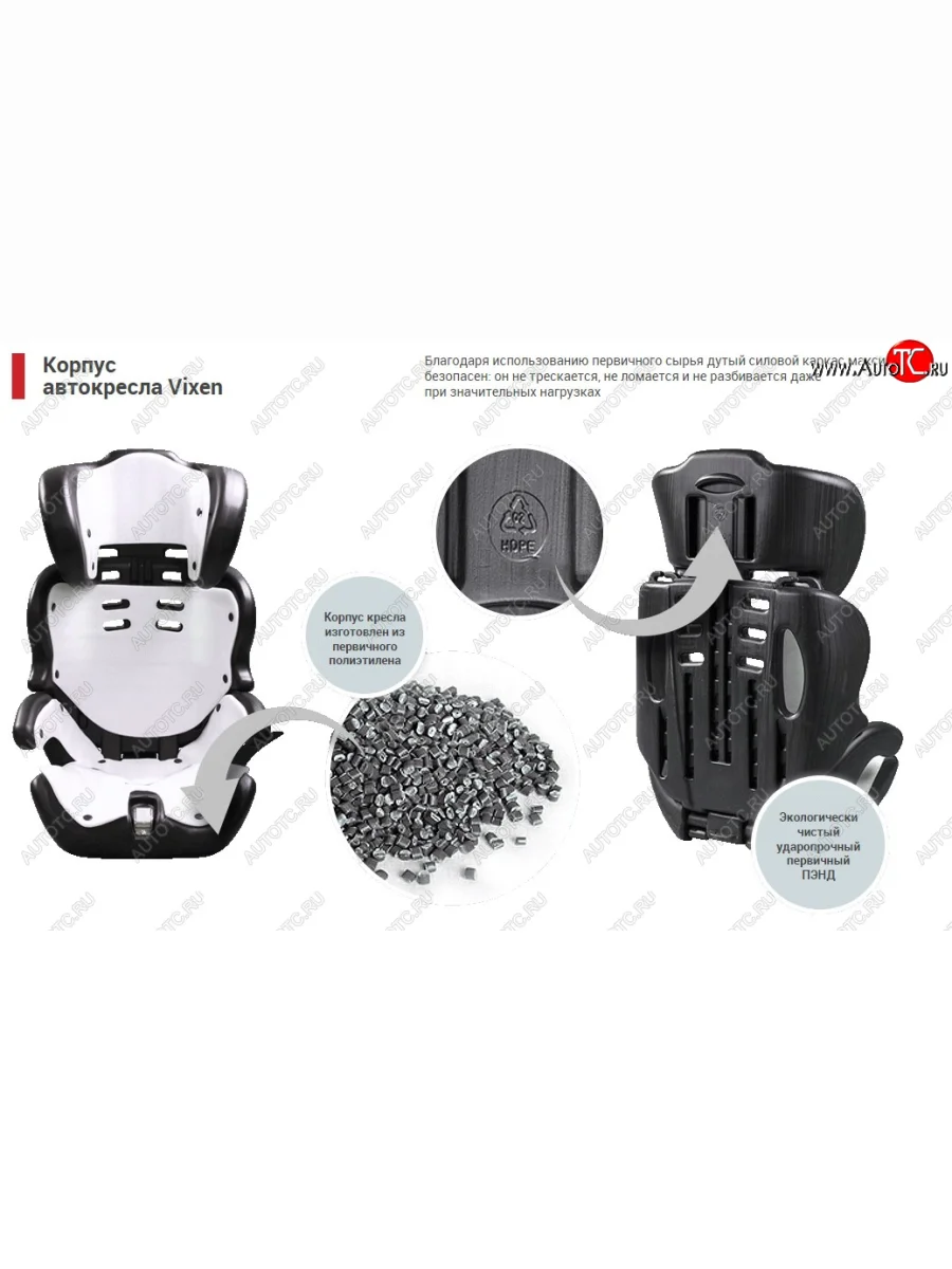 Детское автокресло VIXEN Лазурит 1/2/3 мини (1-12 лет, 9-36 кг) Sollers Argo шасси (2022-2025) (Цвет: зеленый)