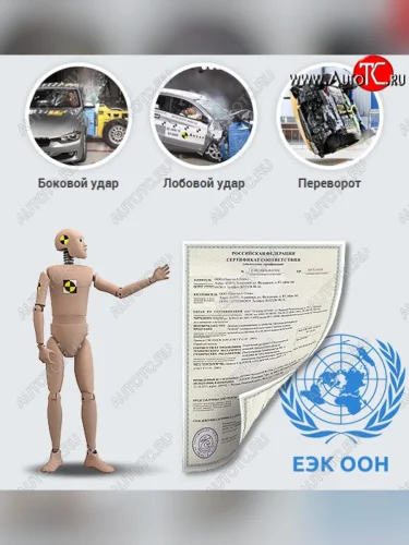 Детское автокресло VIXEN Лазурит 2/3 (3-12 лет, 15-36 кг) Porsche Cayenne 957 (2007-2010) (Цвет: черный)