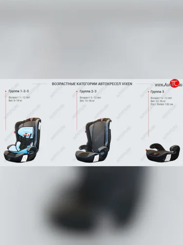 Детское автокресло Оникс 1/2/3 (1-12 лет, 9-36 кг) Porsche Cayenne 957 (2007-2010) (Цвет: синий)