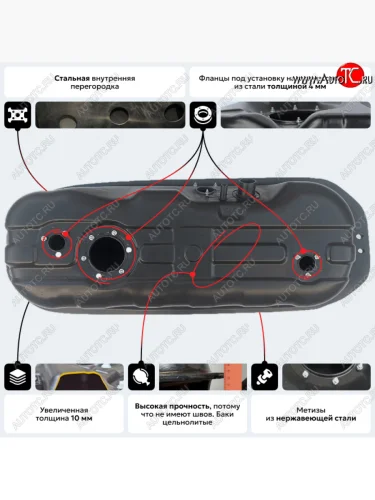 Бак топливный BAKPLAST (75 л, пластиковый) Mitsubishi L200 3 K6T-K7T дорестайлинг (1996-2005)