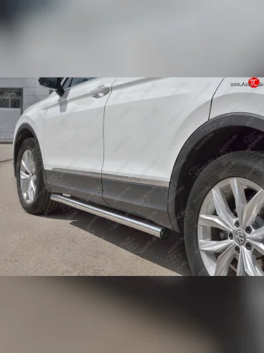 Защита порогов (Ø63 мм, NOT R-LINE) SLITKOFF (торцы с пластиковыми заглушками, полированная нержавейка) Volkswagen Tiguan  Mk2 (2020-2022) рестайлинг