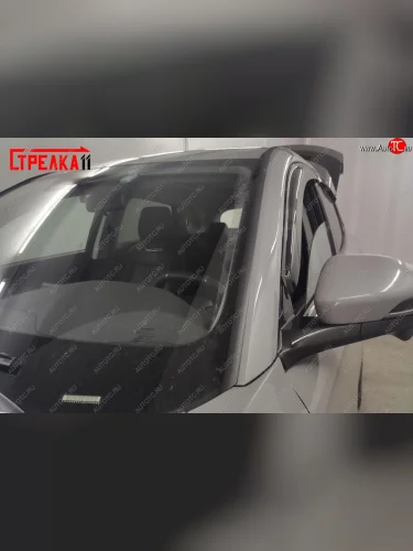 Водостоки (дефлектора) лобового стекла Стрелка 11 Changan UNI-K (2020-2025)