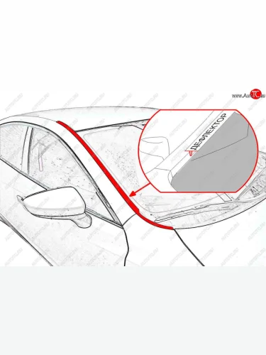 Водостоки (дефлектора) лобового стекла Стрелка 11 Volkswagen Caddy (2020-2025)