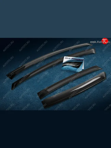 Дефлекторы окон (вставные под резинку) REIN Renault Koleos  2 (2016-2025)
