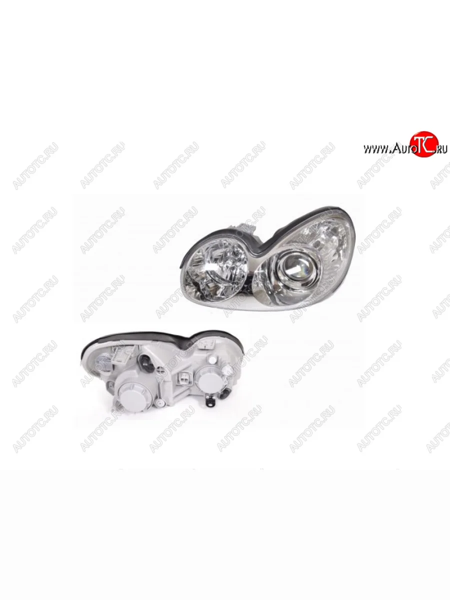 Левая фара GAMMA Hyundai Sonata EF рестайлинг ТагАЗ (2001-2013)  в Перми Пермском крае