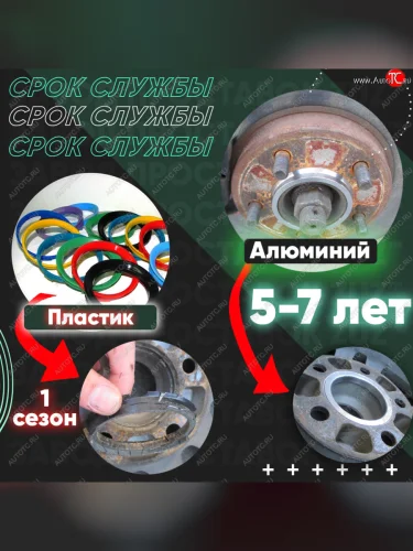 Алюминиевое центровочное кольцо SSANGYONG Rexton Y250 (2006-2012) (4 шт) ЗУЗ 84.1 x 106.1 SSANGYONG Rexton Y250 (2006-2012) 