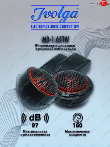 ВЧ акустическая система (твиттер пищалки, 40мм/1,65″) Ivolga MD-1.65TW KIA Stonic (2017-2025)