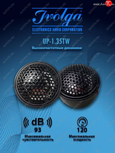 Высокочастотные динамики повышенной мощности (твиттеры) Ivolga UP-1.35TW KIA Stonic (2017-2025)