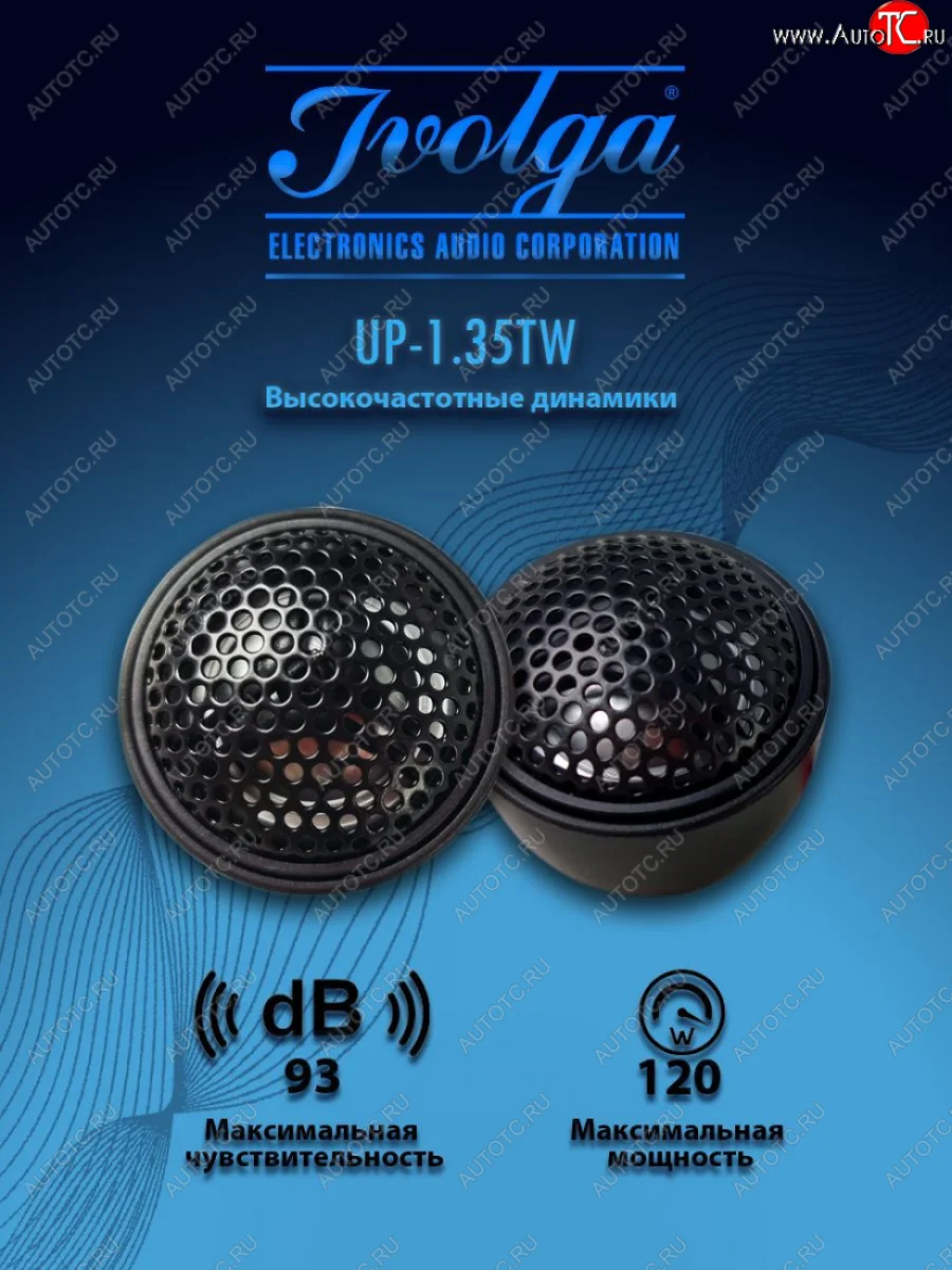 Высокочастотные динамики повышенной мощности (твиттеры) Ivolga UP-1.35TW Chery Tiggo 7 (2020-2025)  в Керчи Республика Крым