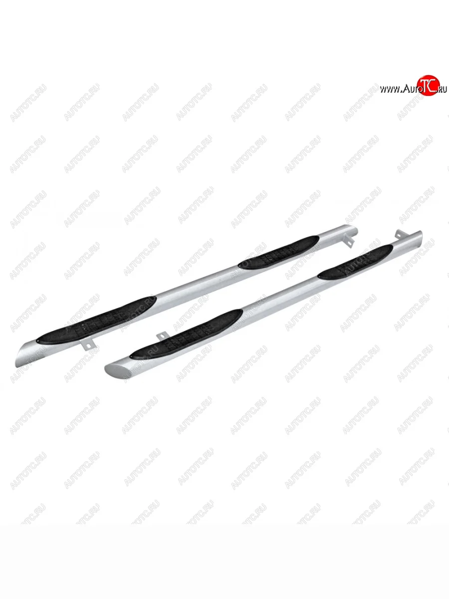 Защита порогов труба с проступью с полимерным покрытием d76, Техно Сфера Renault Duster HM рестайлинг (2021-2024) (Черный матовый)  с доставкой в г. Керчь