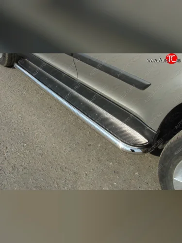 Пороги с площадкой 60,3 мм ТСС Тюнинг Skoda Yeti (2013-2018)