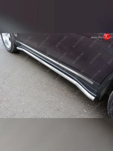 Защита порогов труба d60,3 мм ТСС Тюнинг (серые) INFINITI QX70 S51 (2013-2020)