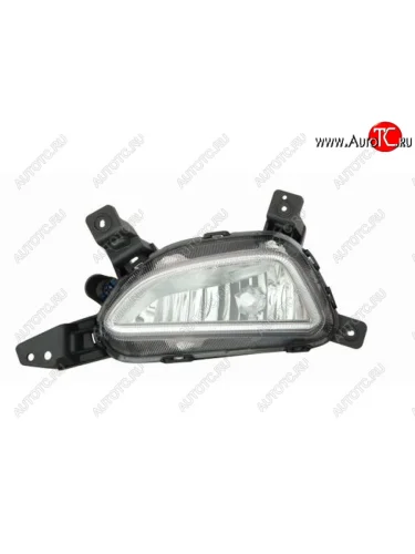 Противотуманная фара правая DEPO Hyundai Tucson TL дорестайлинг (2015-2018)