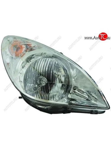 Правая фара (c электрокорректором) DEPO Hyundai i20 PB хэтчбэк дорестайлинг (2008-2012)