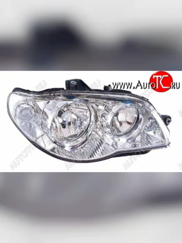 Правая фара (c электрокорректором) DEPO Fiat Albea 170 седан (2002-2012)