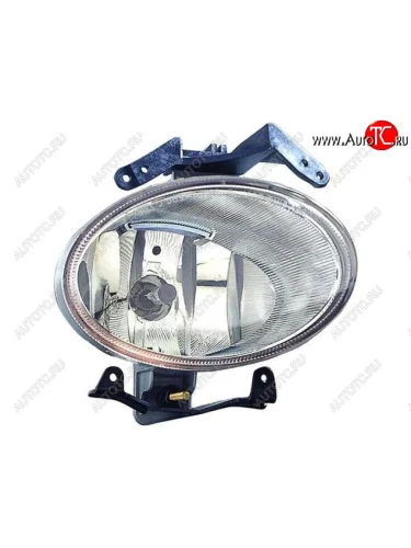 Правая противотуманная фара CHINA Hyundai Santa Fe CM дорестайлинг (2006-2009)