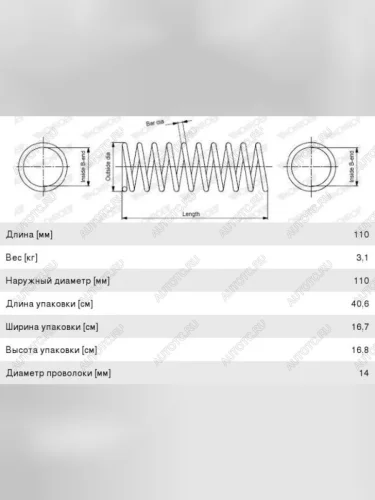 Пружина передней подвески MONROE Mercedes-Benz C-Class W202 дорестайлинг седан (1993-1997)