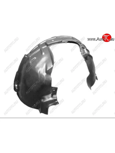 Правый подкрылок передний TYG Audi Q5 8R дорестайлинг (2008-2012)