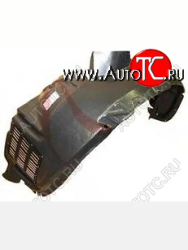 Правый подкрылок передний TYG Hyundai Tucson JM (2004-2010)