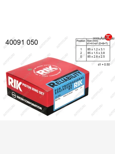 Кольца поршневые (комплект) 0,50 G4JP G4GC RIKEN Hyundai Sonata  EF (1998-2001) дорестайлинг