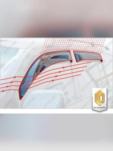 Дефлектора окон (рынок РФ рынок Европы) CA-Plastic Hyundai IX35  LM (2009-2018) дорестайлинг, рестайлинг